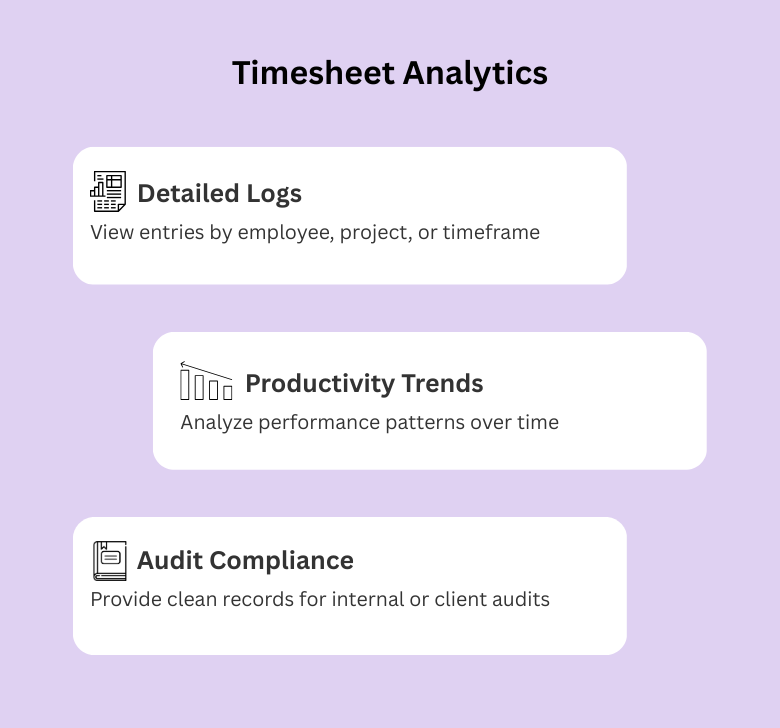 Maintain compliance and control your apps